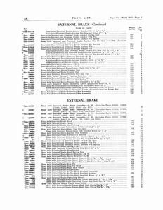 1920 Hudson Super-Six Parts List-34.jpg